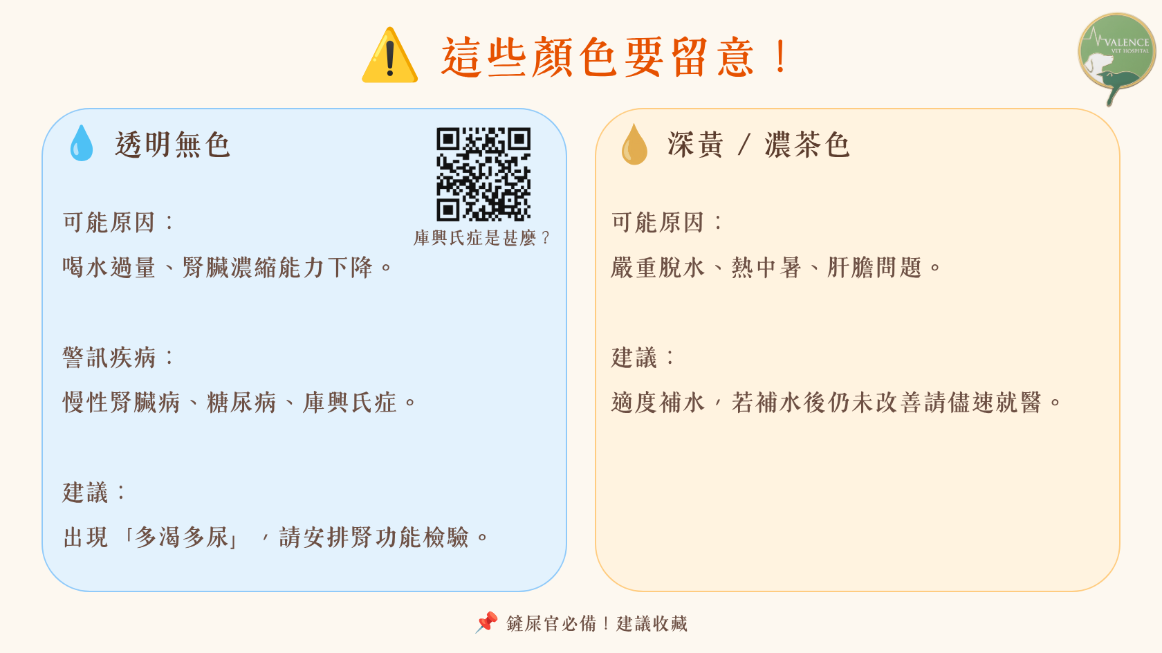 毛孩異常尿液顏色